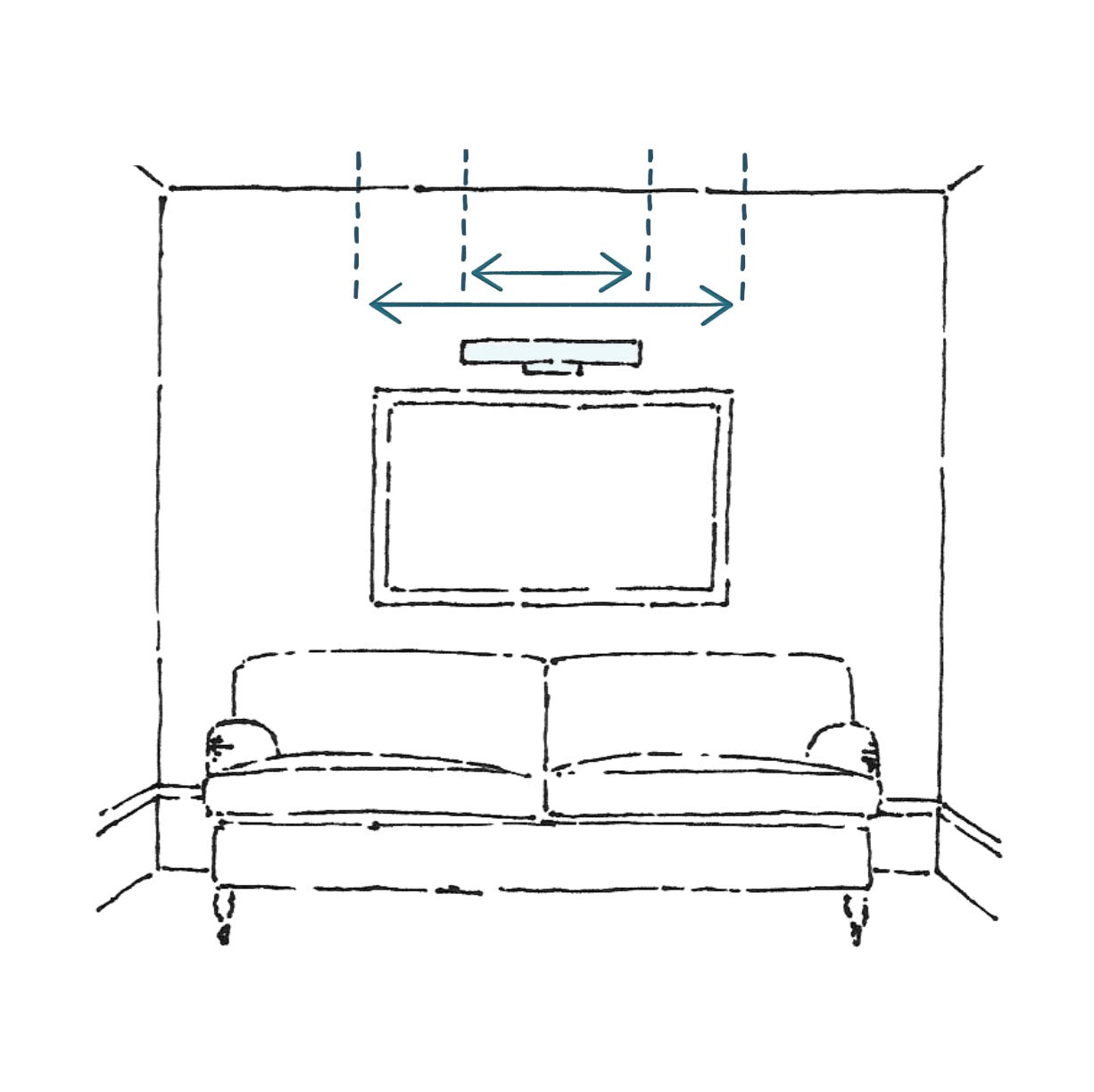 Lighting Size & Placement Guide