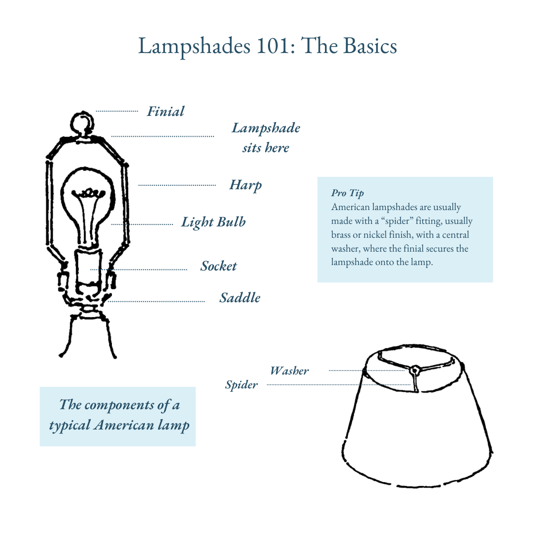 Whimsical Raffia Lampshade - Newport Lamp & Shade Company