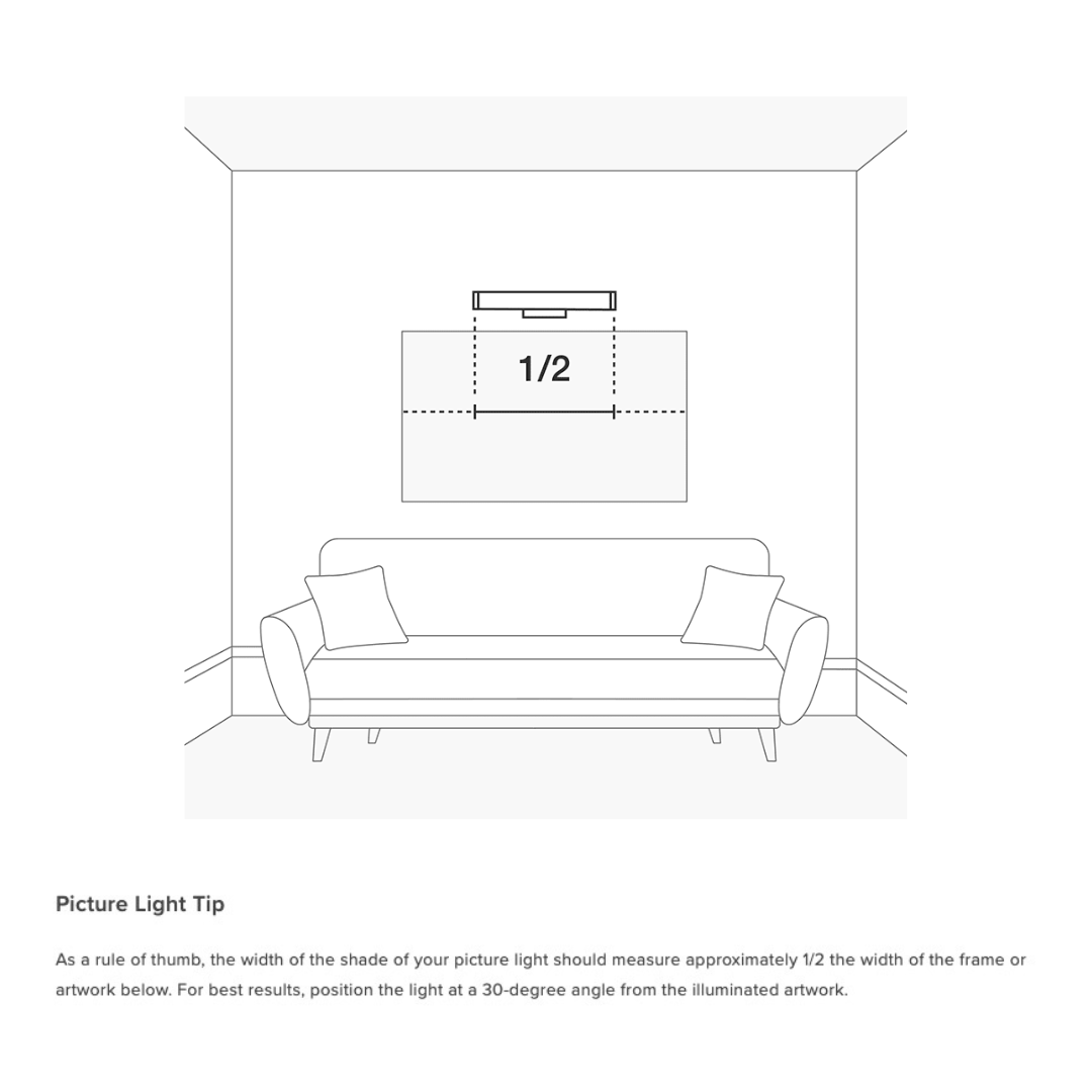 Anette 24" Picture Light