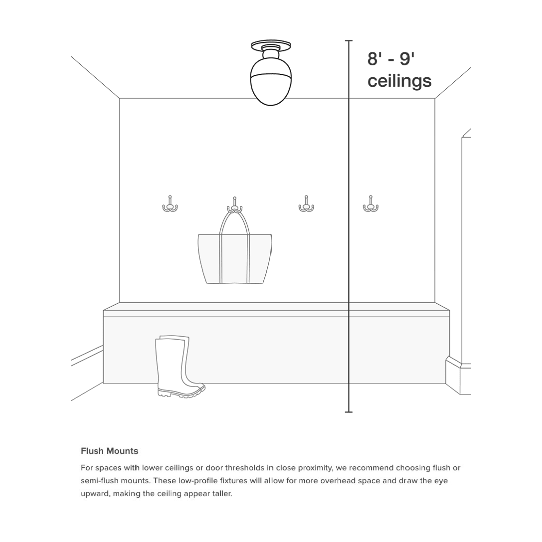 Diagram showing a ceiling light fixture with dimensions for 8' to 9' ceilings.